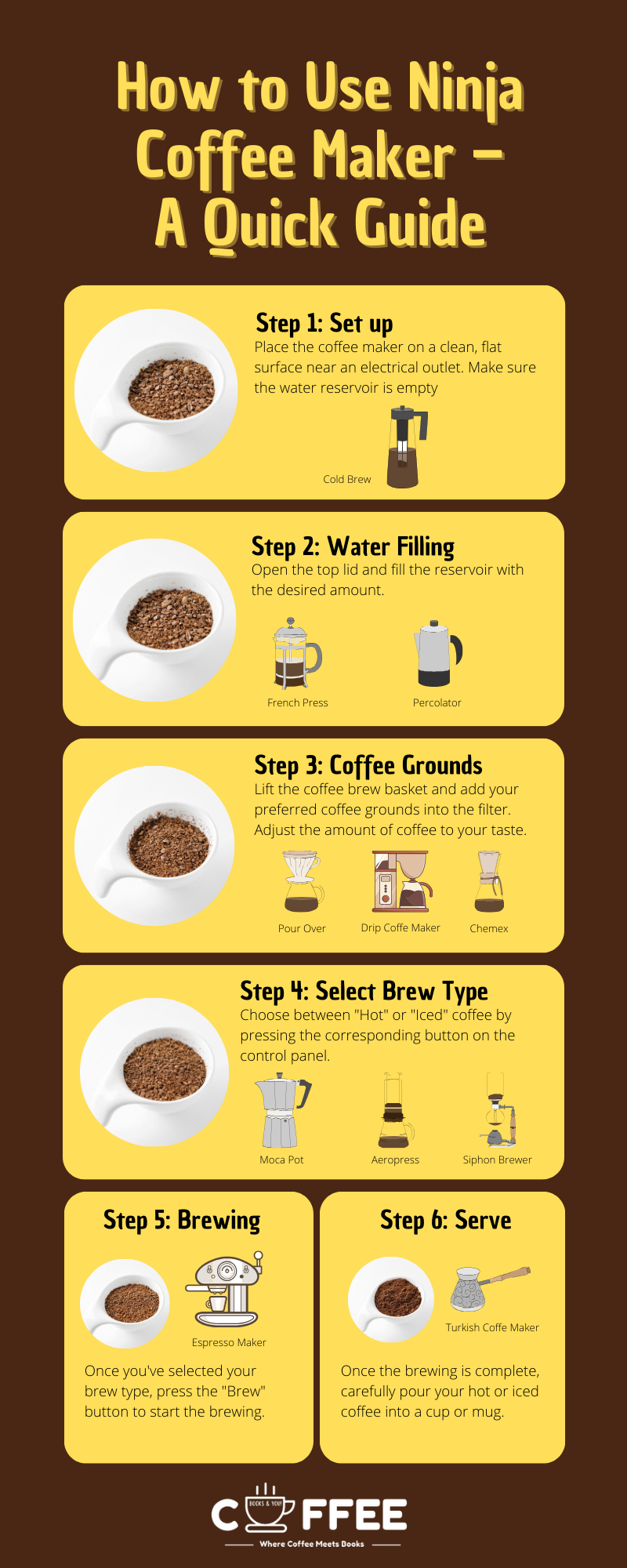 How to Use Ninja Coffee Maker – A Quick Guide